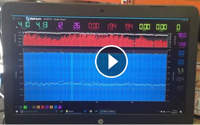 196 cell monitors via WatchMon supervisor